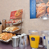 Best Western Inn Of Vancouver