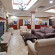 Holiday Inn Express Ellensburg 