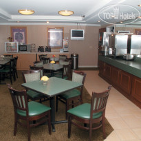 La Quinta Inn & Suites Columbia Jessup 