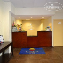 Comfort Inn Kimball 