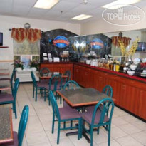 Baymont Inn & Suites Lawrence 