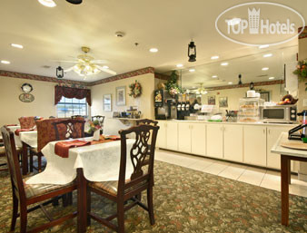 Новые добавленные фото туристов Super 8 Pine Bluff 2*