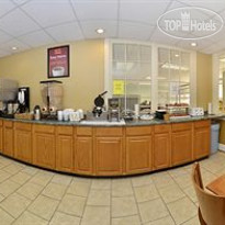 Econo Lodge Colonial Heights 