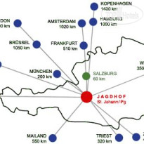 Jagdhof