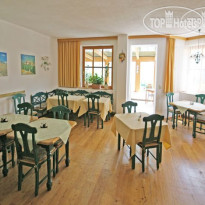 Landhaus Zell am See