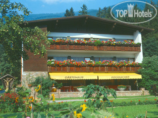 Hotel photo Rissbacherhof 3*