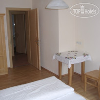 Kammerlandhof Gasthof 