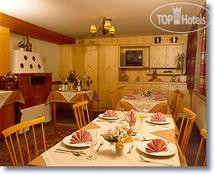 Новые добавленные фото туристов Pitze 2*