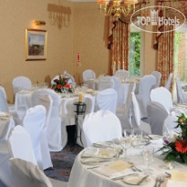Coulsdon Manor 