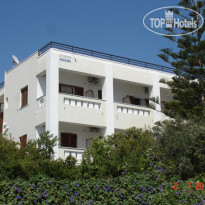 Nikos Verikokos Studios 