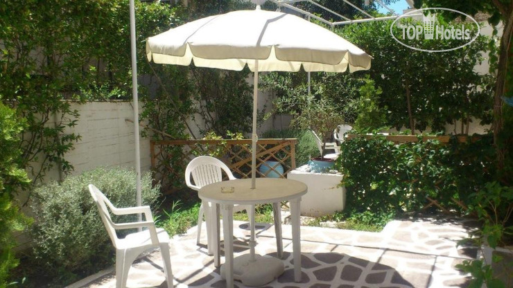 Новые добавленные фото туристов Alpha Studios 