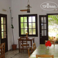 Helios Pension