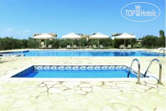 New photos from tourists Alexandros Hotel Apartments