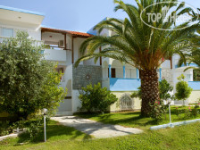 Haus Risos