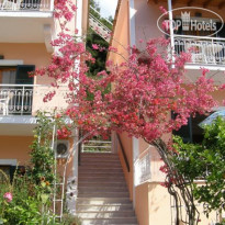 Villa Maria 