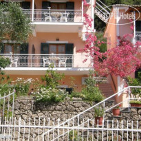 Villa Maria 