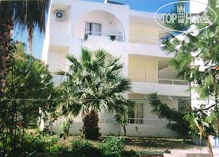 Anika Studios