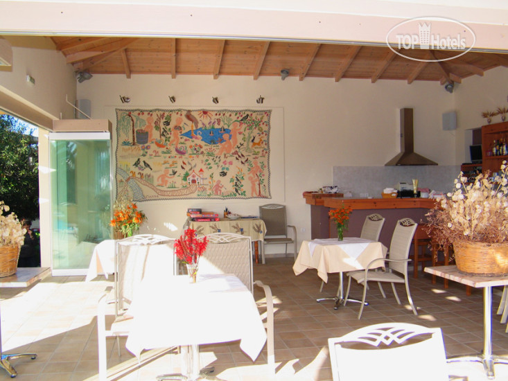 Новые добавленные фото туристов Thanos Village 