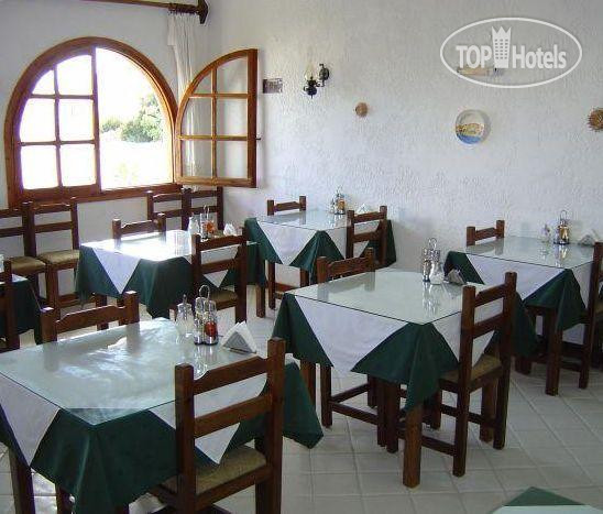 New photos from tourists Zoe Hotel 2*