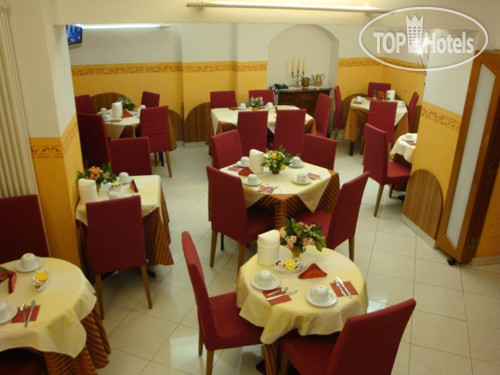 New photos from tourists University 3*