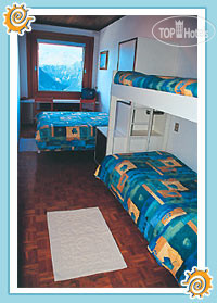 New photos from tourists Girasole 2000 hotel Bormio 3*