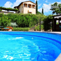 Ripa Relais Colle del Sole 