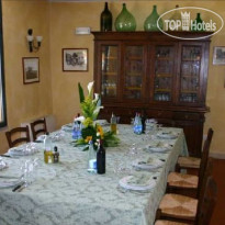 Villa Cesi