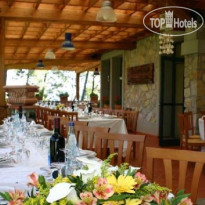 Villa Cesi