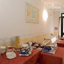 Palazzuolo