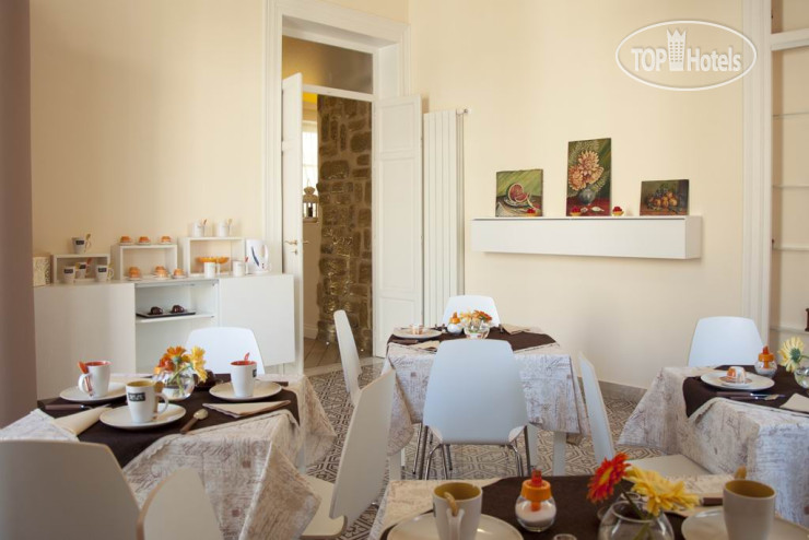 New photos from tourists *1*7*4* Via Roma 