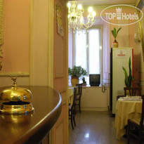 Adventure Rome Hotel 
