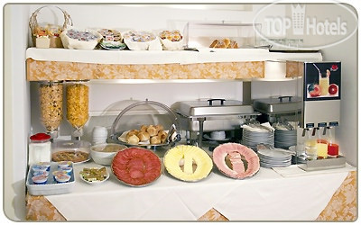 New photos from tourists In Hotel XX Settembre 3*