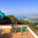 Villa Romita 