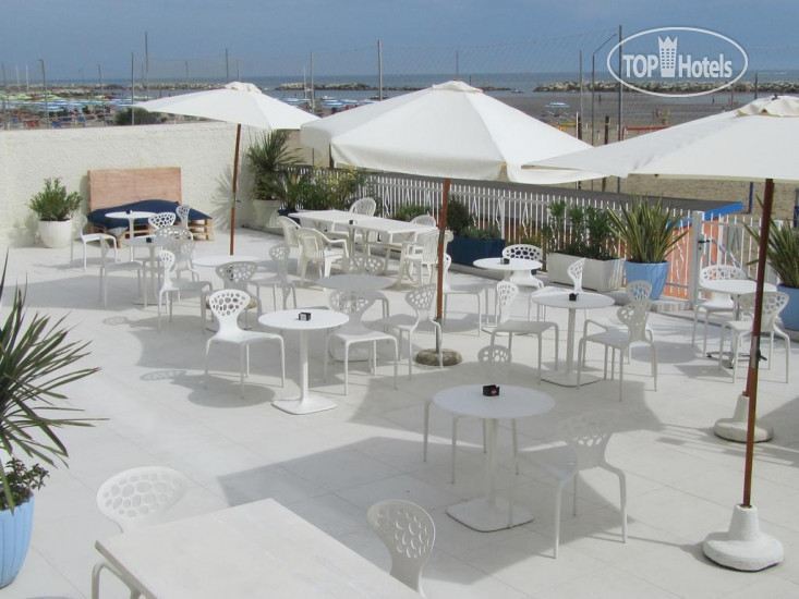 Riviera Mare
