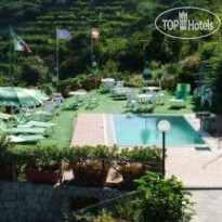 Poggio del Sole 