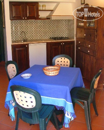 New photos from tourists Casa Bordonaro APT