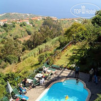 Quinta do Alto de Sao Joao