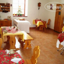 Kunerad Pension