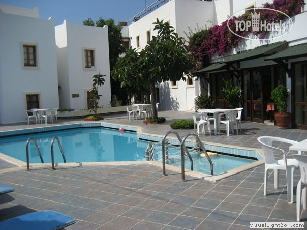 New photos from tourists Oya Hotel