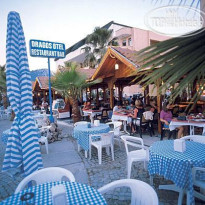 Dragos (closed) 