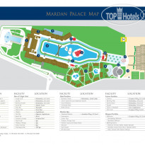 Titanic Mardan Palace 