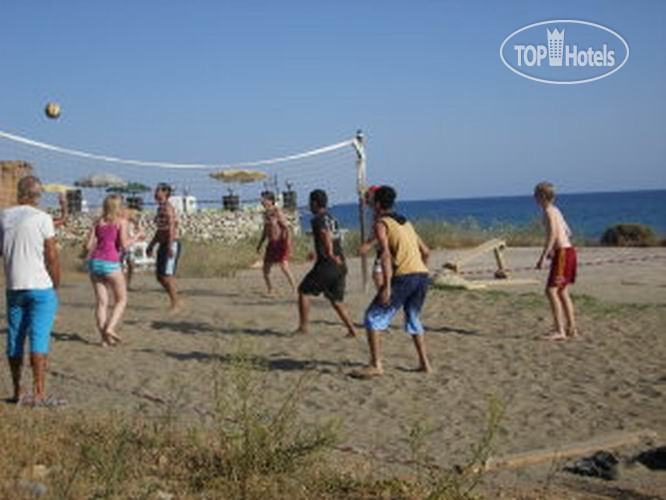 New photos from tourists White Inn (закрыт) 3*