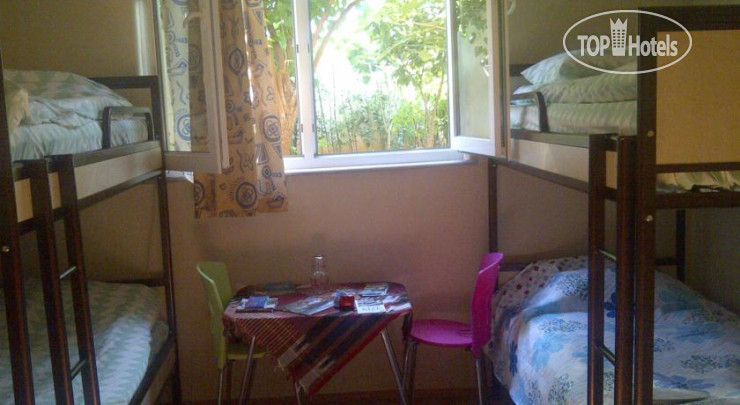 Hotelier's photos Adelante Hostel