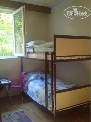 New photos from tourists Adelante Hostel