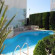 Hotel La Villa Cannes