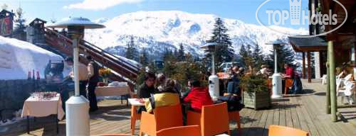 New photos from tourists Le Grand Chalets Des Pistes 3*