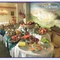 Alpen Ruitor Mottaret 