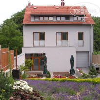 Ruland Penzion