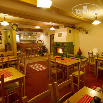 Pension Schneeberg