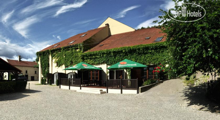 Kotlarka Pension